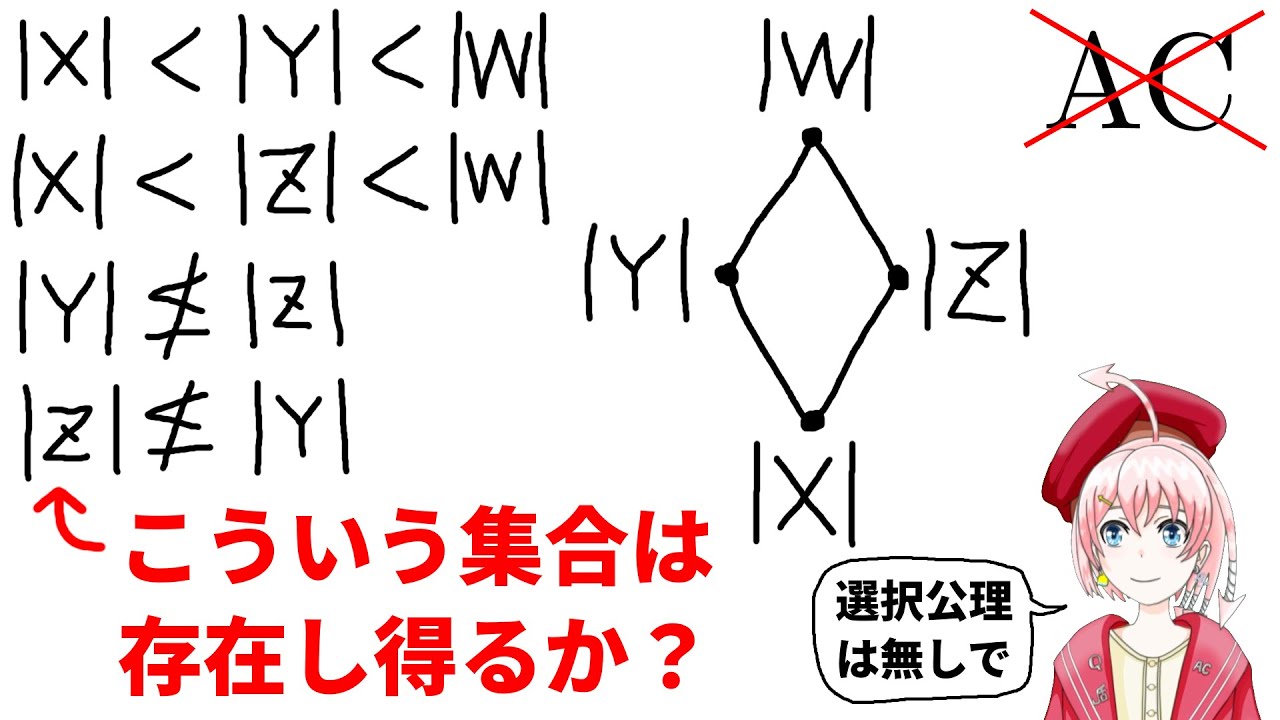 巨大基数の集合論 CiNii 図書 - 巨大基数の集合論