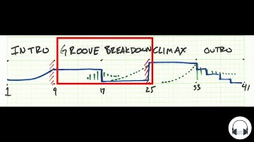 Decibel Tutorial #11 : RISERS/DOWNERS - Part 1