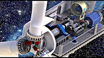 Wind turbine assembly