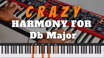 Gospel Piano Harmony & Theory in Db Major