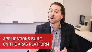Ask Aras - Applications Built on the Aras Platform