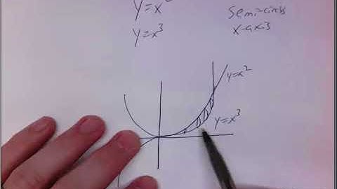 Volume with Semicircular Cross Sections