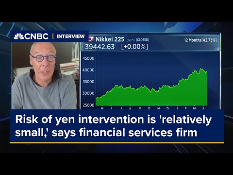 Risk of yen intervention is 'relatively small,' says financial services firm