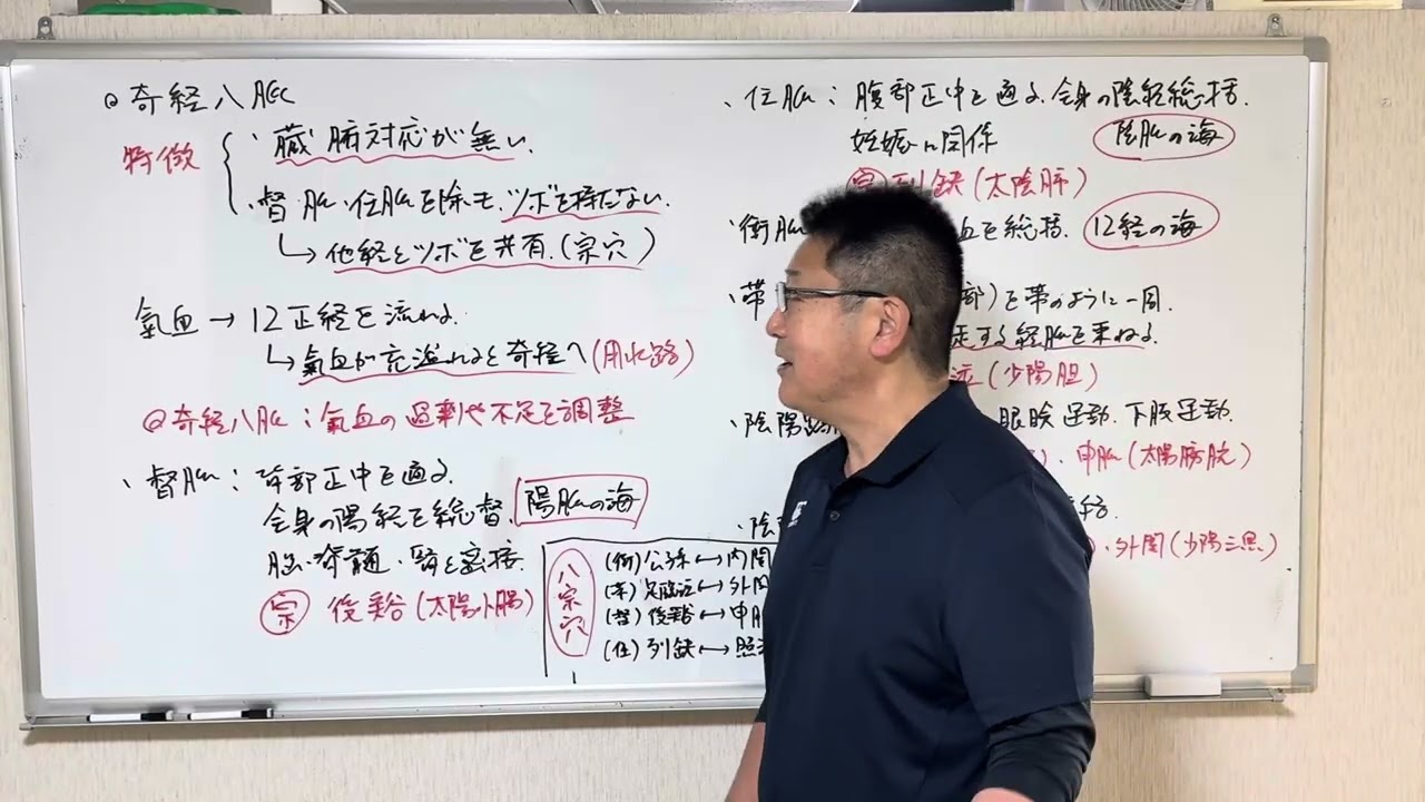 奇経八脈とは？体の奥に流れる“第二の経絡”｜町田市森野の鍼灸・整骨院