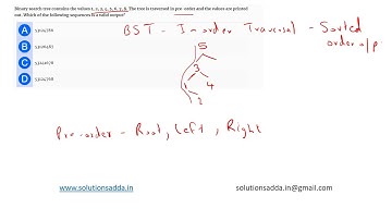NIC NIELIT SCIENTIST-B 2020 | DS | BINARY SEARCH TREE | SOLUTIONS ADDA | NIC TEST SERIES | NIC PYQS