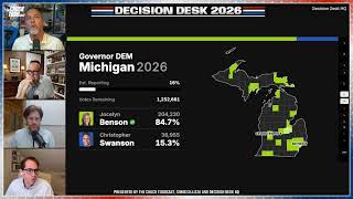 Decision Desk 2026: Michigan + Missouri + More Livestream