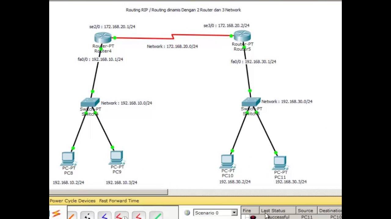 Rip cisco packet tracer. Маршрутизатор cisco packet tracer.