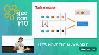 Celebrity GeeCON 2018: Maciek Próchniak - Stream Processing in telco - lessons learned Wealth