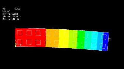 Applying moment on a cantilever beam (Animation)