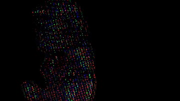 Send Request, My Last Confession. The memories we made along the way.