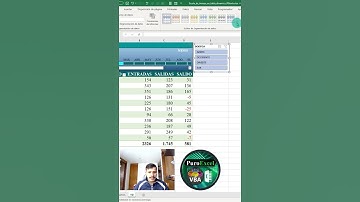 😱Segmentacion de datos en Tabla dinamica #reels  #excel  #tablasdinamicas  #shorts