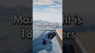 New Skate Landing Glitch
This is very specific and wont be used by anyone
Subscribe: https://www.youtube.com/syphrus?sub_confirmation=1
Second Channel: https://www.youtube.com/channel/UCQmOe-Q_i5l2gJkakN0EY1w?sub_confirmation=1
Twitter: https://twitter.com/iSyphrus
Pretty Cool Discord Server: https://discord.gg/pyNd34jNFW
Business Email: Syphrus@blackshore.com New Skate Landing Glitch