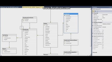 Subquery - Alt Sorgu Kullanımı