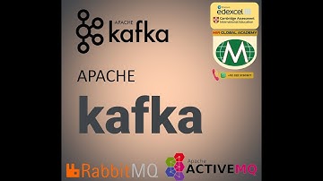 APACHE KAFKA: Monolithic Architecture to Event-Driven Architecture