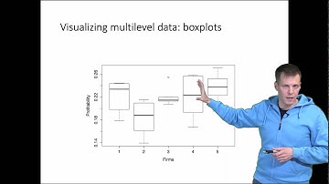 Levels of variation and intraclass correlation