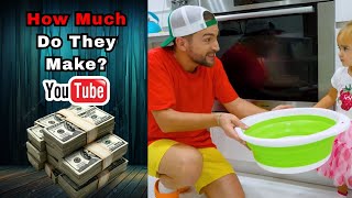 Famous How Much Does Vlad and Niki Earn From YouTube Newest In June 2025? Here's the data Profile