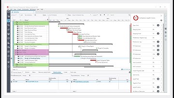 Oracle Primavera Cloud - 4 Minute Demo