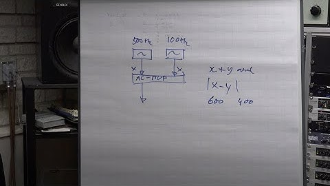 Ring Modulation in BEA5: some theory and practical examples