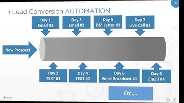 ATLAS Martial Arts Software Overview 1