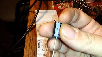 Gatekeeper Explaining Amp Building Concepts 101