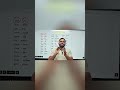 #samanarthishabd #hindilanguage #hindivyakaran #education #trendingshorts #youtubeshorts #viralvideo