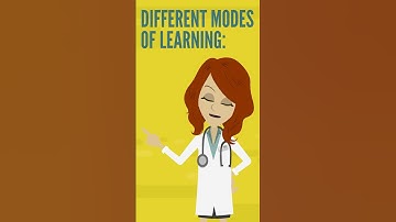 What is Multimodal Learning? | Multimodal Learning SHORTS | The URL dr