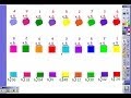 Multiplication and Division with the Six Song