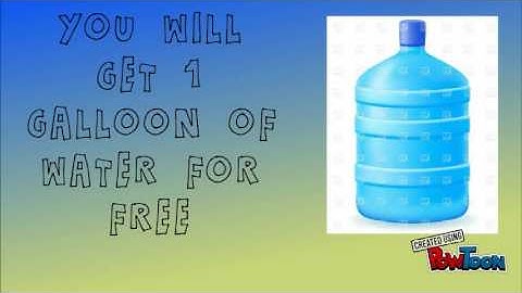 business math performance task