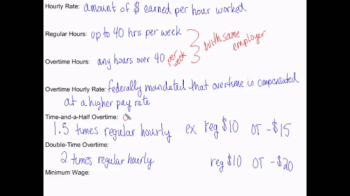 Financial Algebra - Pay Periods, Hourly Rates  3-18-14
