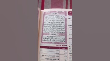 يَا أَيُّهَا الْإِنسَانُ مَا غَرَّكَ بِرَبِّكَ الْكَرِيمِ (6) سورة الانفطار |القارئ ماجد العويري