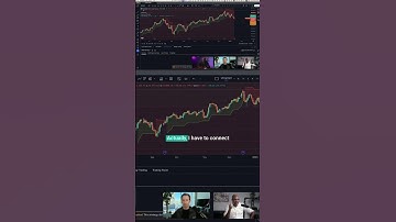 Prioritizing SAFETY Over Profits: Smarter Automated Trading