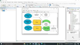 Least Cost Path Analysis in ArcMap 10.3