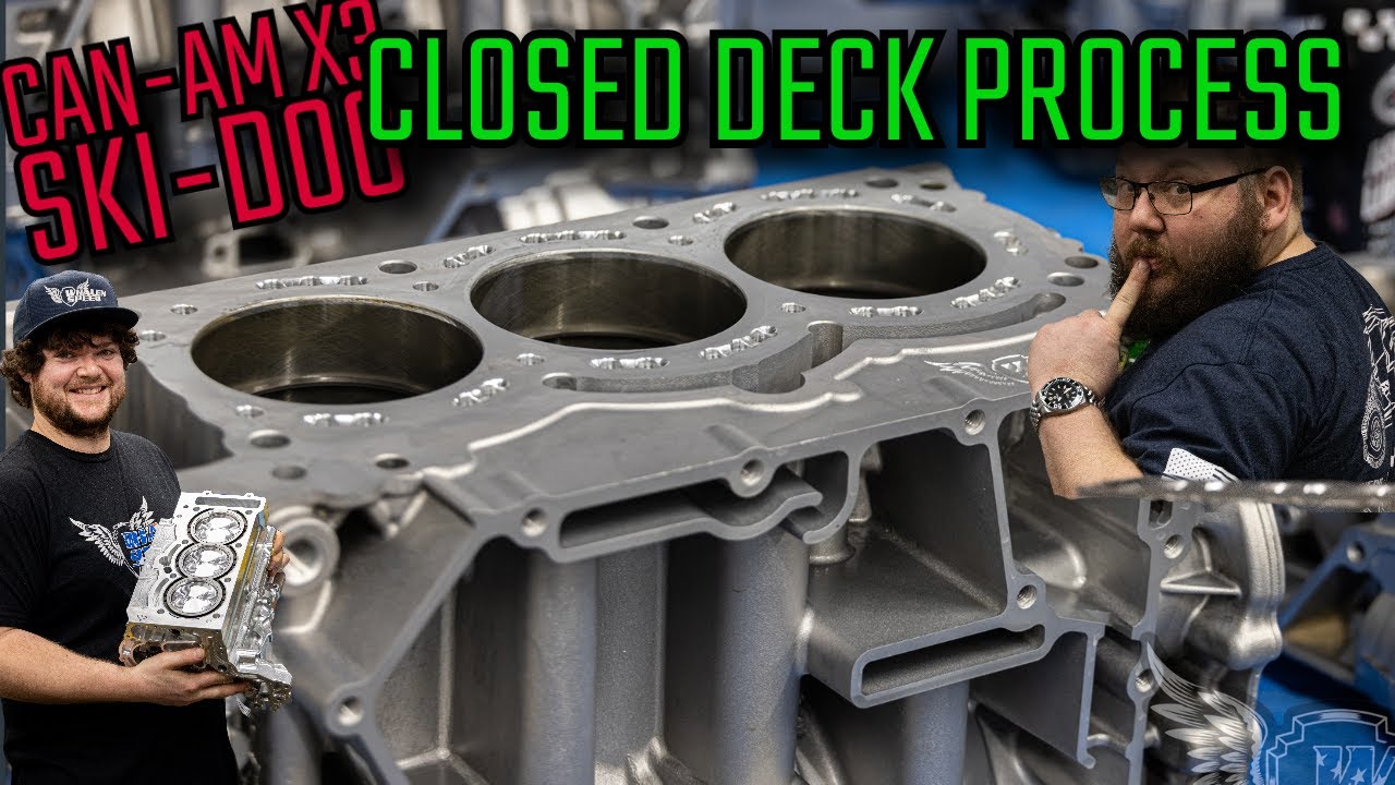 Whalen's Speed: Closed Deck Can-Am RR X3 Engine | Ski-doo | 900 ACE ...