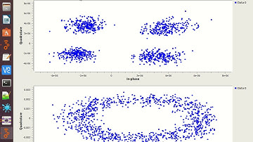 DQPSK with Large Carrier Frequency offset