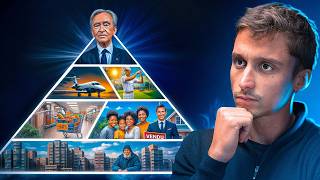 Les niveaux de richesse en France (comment vivent les français ?)