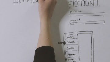 Getting Started With Ai Reminders