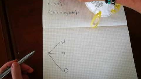 Simple decimal probability trees