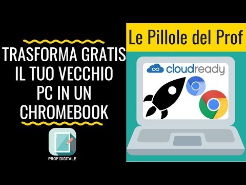 Video: Come controllare la versione del tuo BIOS e aggiornarla