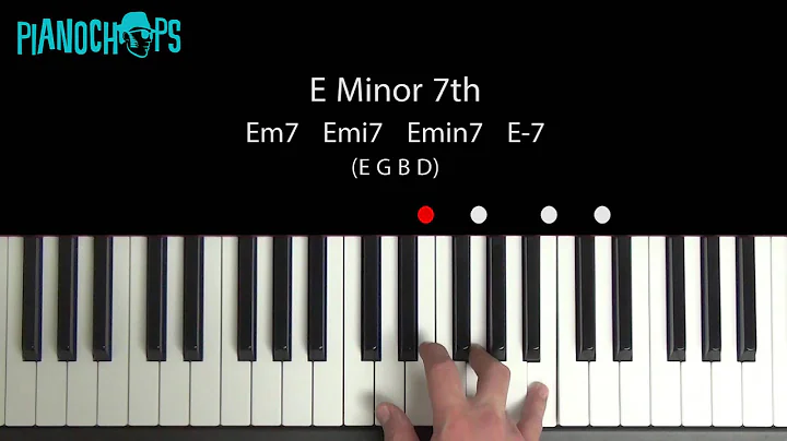 E minor 7 on Piano - Em7