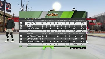 [NBA 2K20 LIVE NOW PS4] Only running with Subs