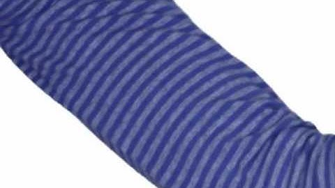 Image Based Animation of Clothes