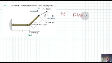 F4–2 Force System Resultants (Chapter 4: Hibbeler Statics) Benam Academy
