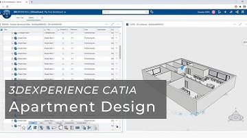 2 min Apartment Design Video | 3DEXPERIENCE CATIA | MEMKO