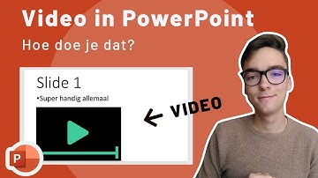 Hoe kan je een video in een PowerPoint zetten?