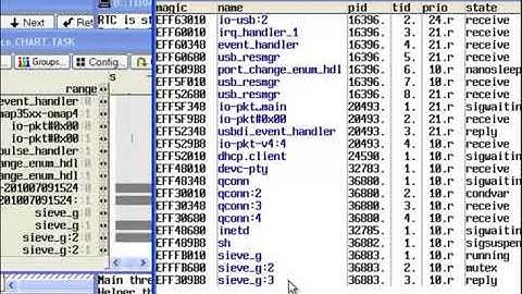 [TRACE32] QNX 12- Trace based Task Runtime Performances Analysis 2/2