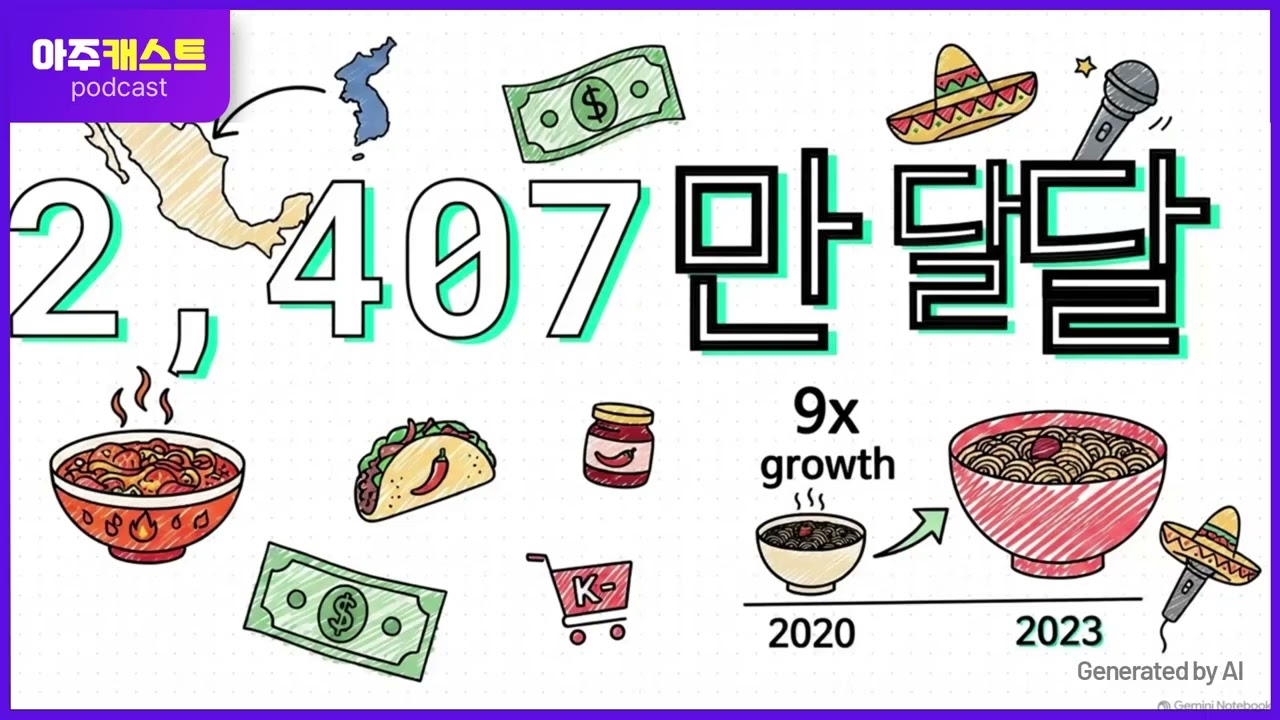 K-푸드, 멕시코 총출동… 중남미 식품시장 전초기지로 낙점