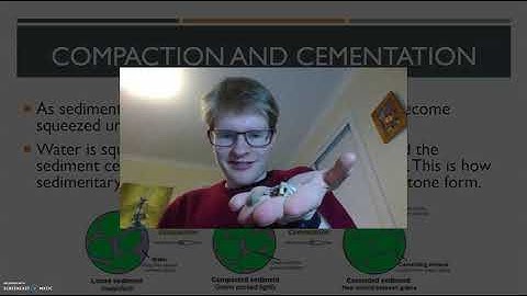 Geological Processes | Yr 8 Geology