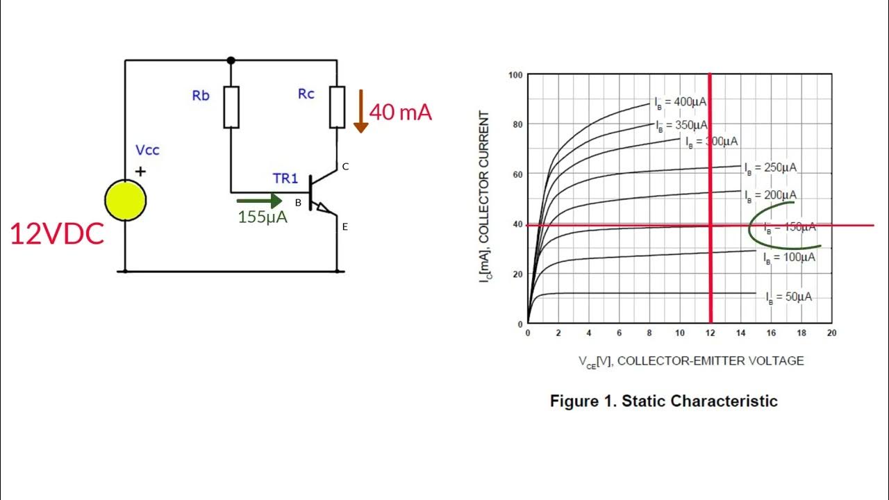 bereken de basis weerstand van een NPN transistor YouTube