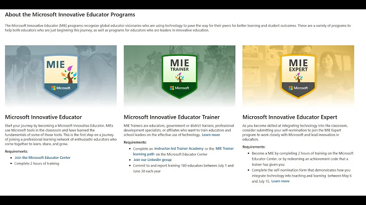 Self-Nomination: MIE Experts 2021-2022