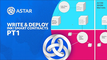 Write & Deploy ink! Smart Contracts